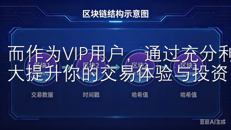 而作为VIP用户，通过充分利用这一身份所带来的优势，将极大提升你的交易体验与投资回报。