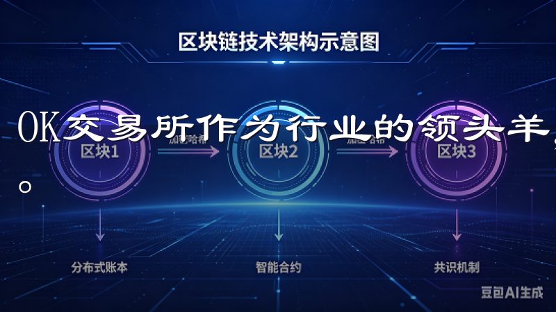 OK交易所作为行业的领头羊，其2025最新版应用备受瞩目。