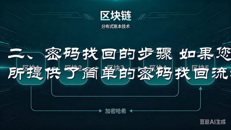 二、密码找回的步骤 如果您不小心忘记了登录密码，OK交易所提供了简单的密码找回流程。
