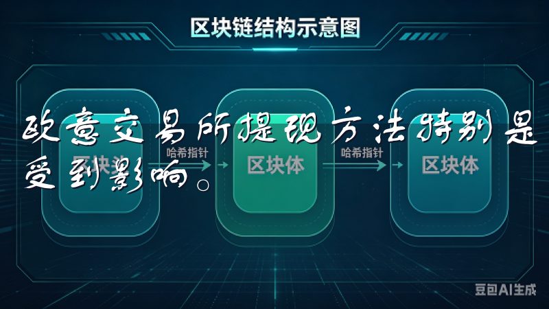 欧意交易所提现方法特别是高峰时段，验证码的发送速度可能会受到影响。