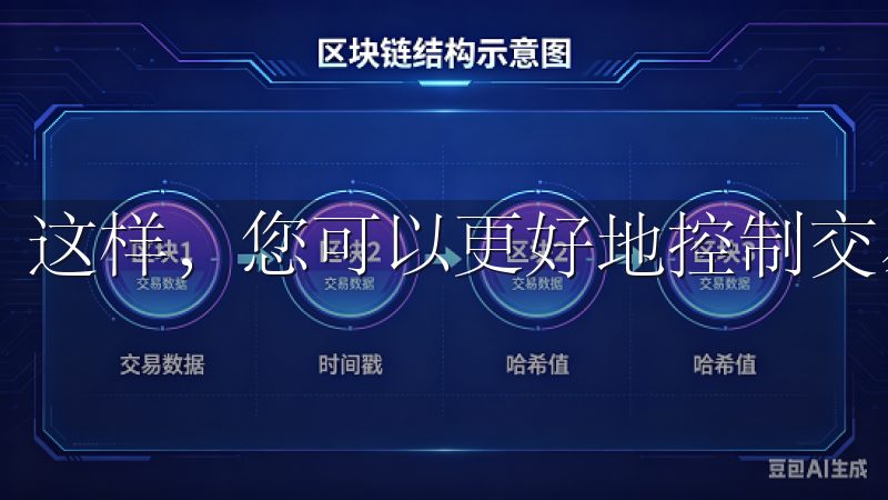 这样，您可以更好地控制交易成本和风险。