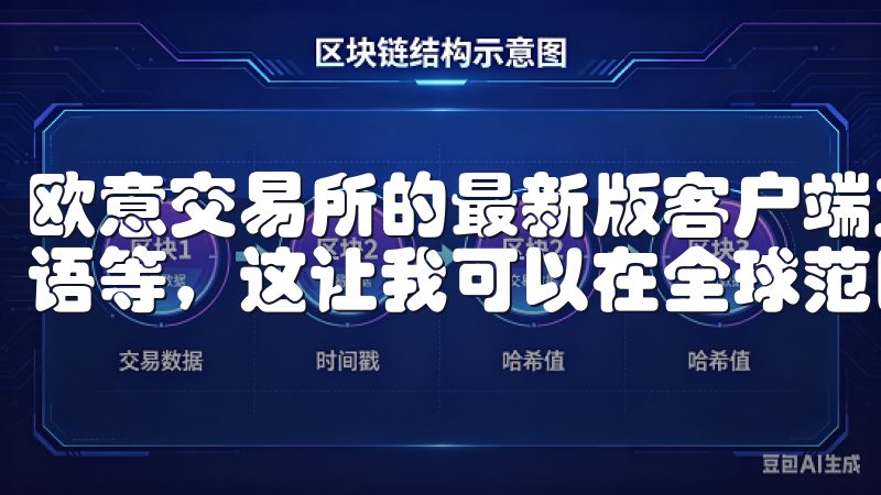 欧意交易所的最新版客户端支持多种语言，包括英语、汉语、日语等，这让我可以在全球范围内，轻松进行交易。