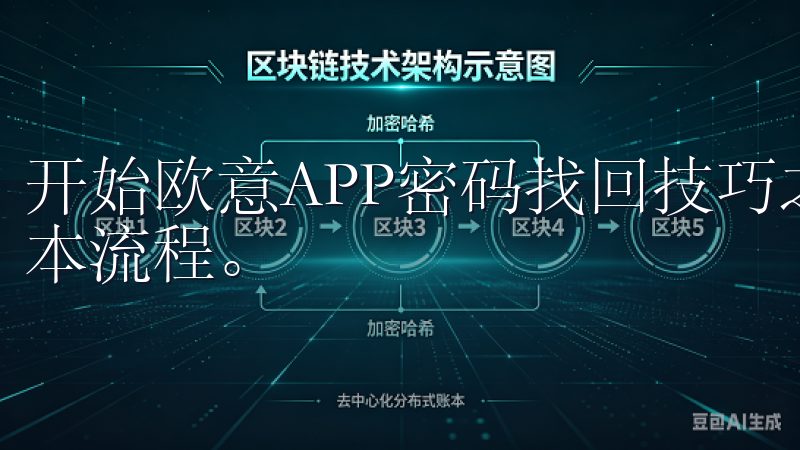 开始欧意APP密码找回技巧之前，我们要理解其密码找回的基本流程。