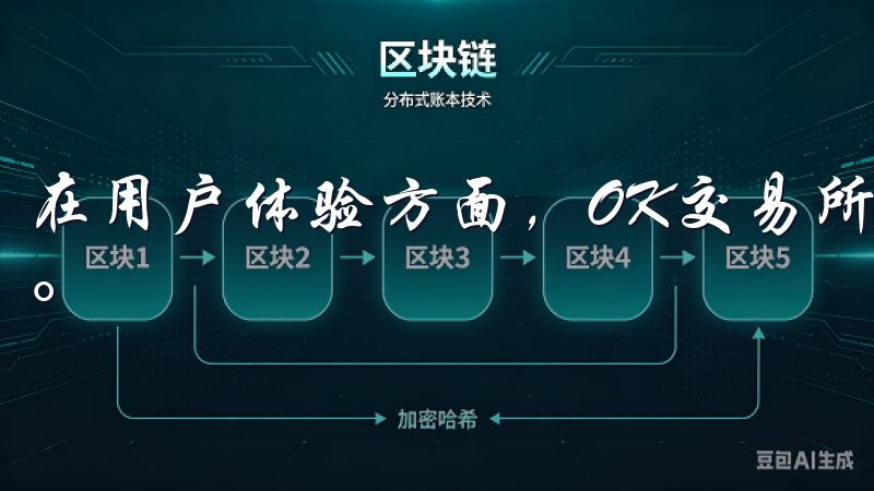 在用户体验方面，OK交易所APP的设计简洁明了，界面友好。