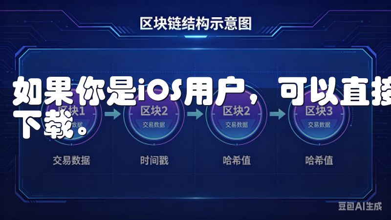 如果你是iOS用户，可以直接跳转到App Store进行下载。