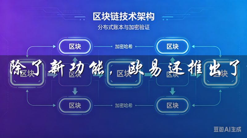 除了新功能，欧易还推出了一系列丰富的市场活动。