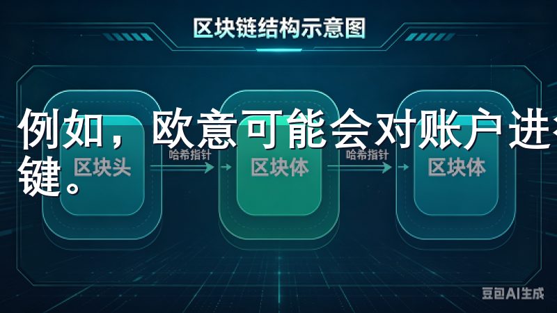 例如，欧意可能会对账户进行身份验证，因此确保信息准确是关键。