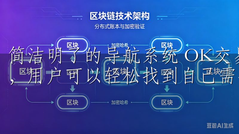 简洁明了的导航系统 OK交易所APP采用了直观的导航设计，用户可以轻松找到自己需要的功能模块。
