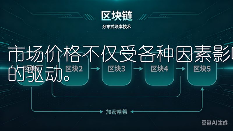 市场价格不仅受各种因素影响，还会受到新闻、政策和市场情感的驱动。