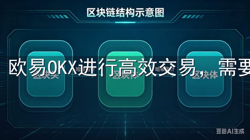 欧易OKX进行高效交易，需要深入理解市场动态。