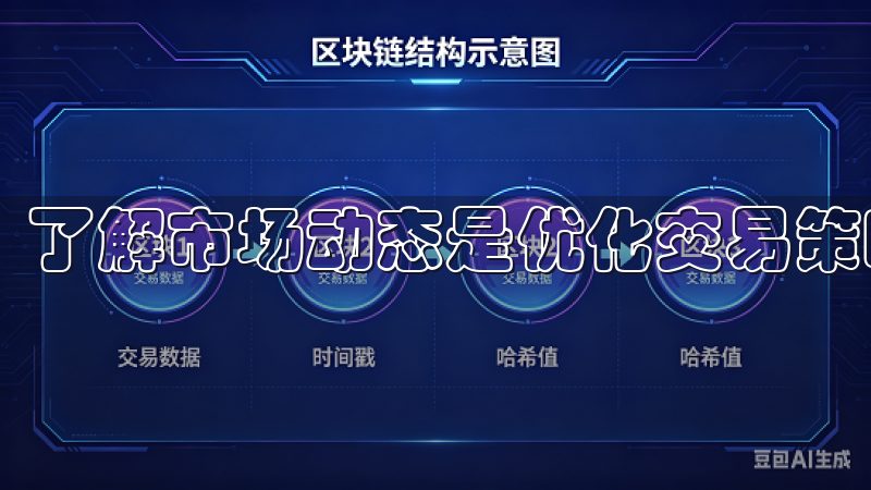 了解市场动态是优化交易策略的关键。