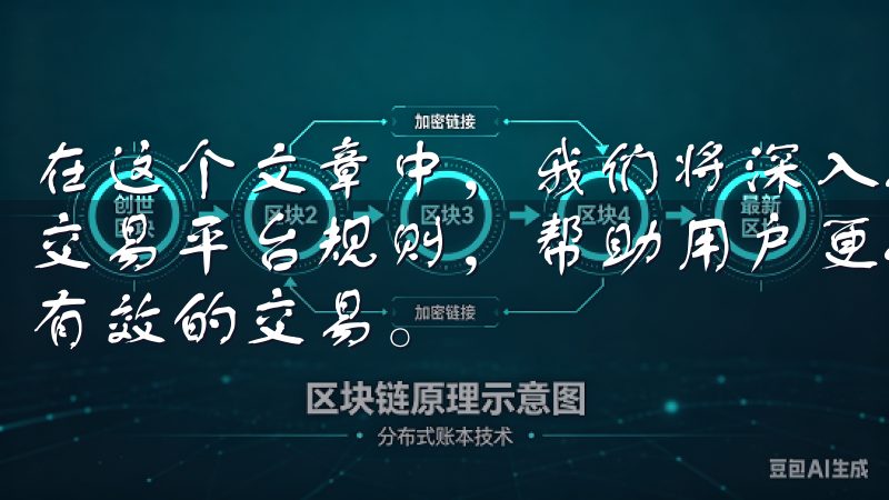 在这个文章中，我们将深入探讨欧交易所App的登录入口及其交易平台规则，帮助用户更好地理解如何在这个平台上进行安全有效的交易。