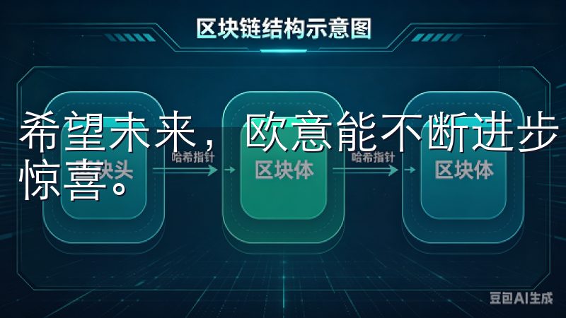 希望未来，欧意能不断进步，带给用户更好的使用体验和更多的惊喜。