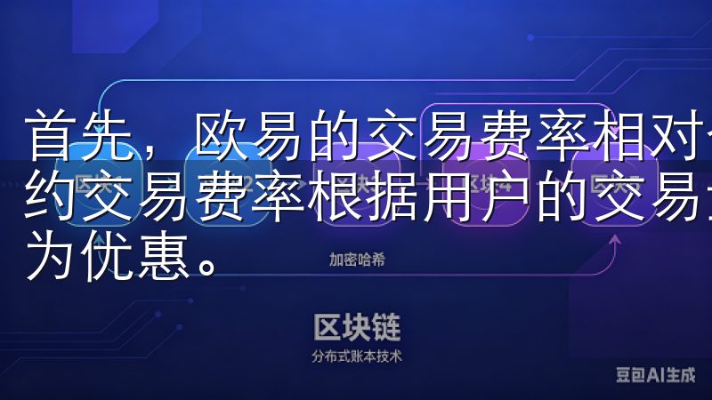 首先，欧易的交易费率相对合理，现货交易费率为0.1%，合约交易费率根据用户的交易量和持仓情况有所不同，但总体上较为优惠。
