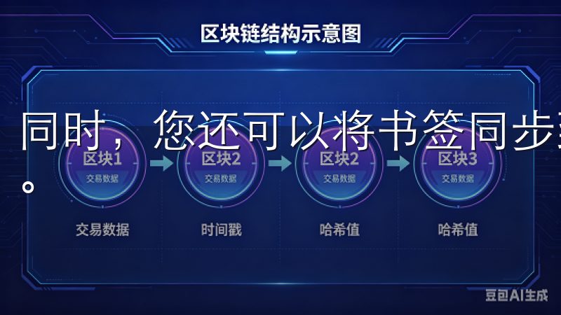 同时，您还可以将书签同步到其他设备上，实现多设备无缝访问。