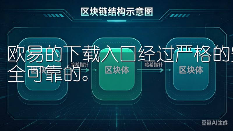 欧易的下载入口经过严格的安全认证，确保用户下载的应用是安全可靠的。