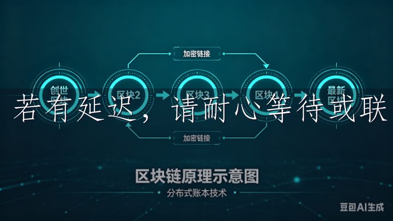 若有延迟，请耐心等待或联系客户服务。