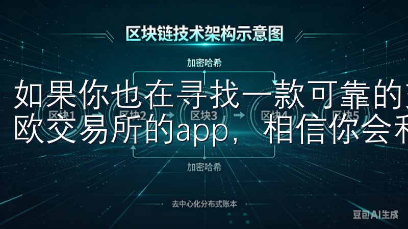 如果你也在寻找一款可靠的交易工具，我强烈推荐你尝试一下意欧交易所的app，相信你会和我一样，对它的表现感到满意。