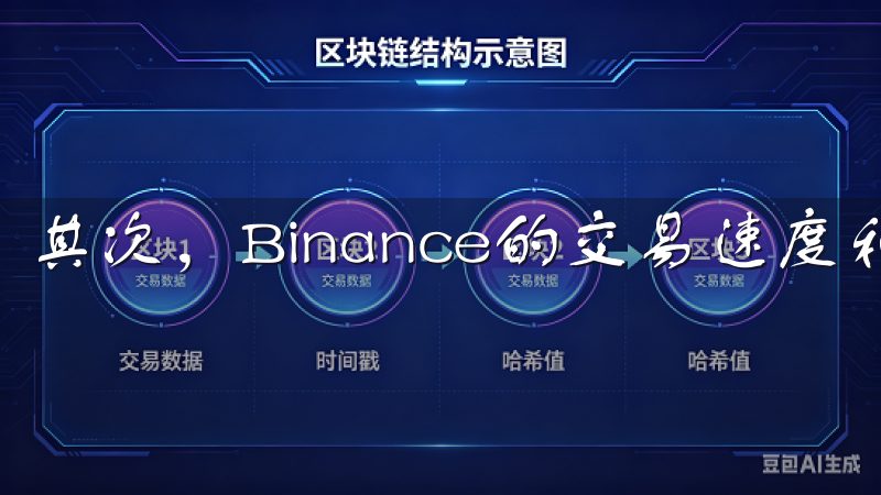 其次，Binance的交易速度和费用也是其一大亮点。
